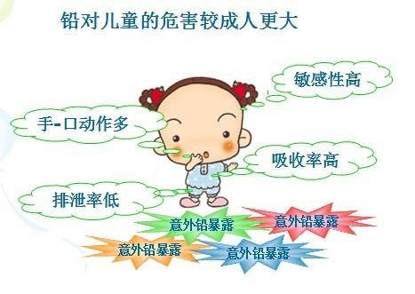 91香蕉视频精品厂家谈血铅检测仪