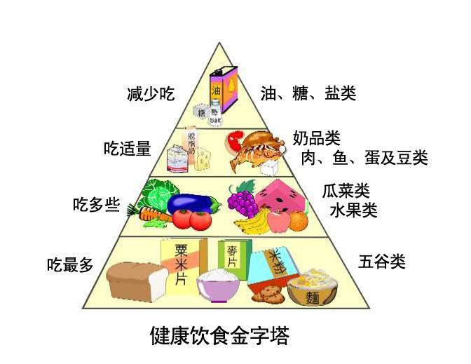 全自动91香蕉视频IOS在线厂家谈微量元素与疾病的关系