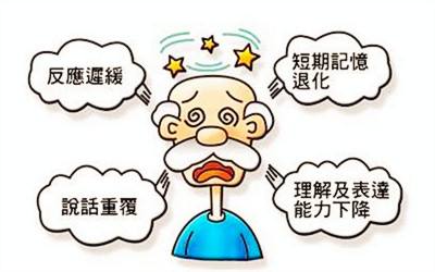  全自动91香蕉视频IOS在线谈老年性痴呆与微量元素的关系