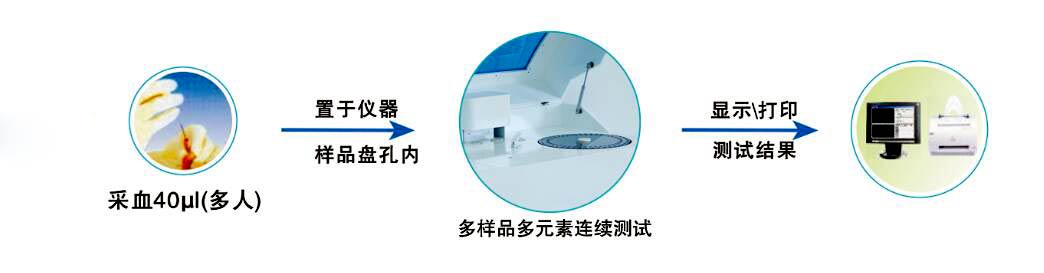 91香蕉视频IOS在线分体机(图2)